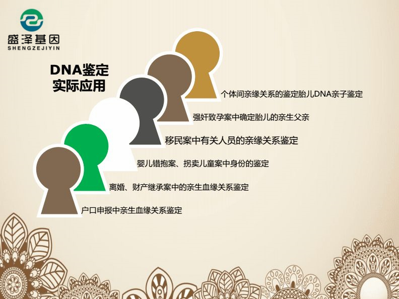 父子DNA鑒定配比率多少孩子才是親生？2