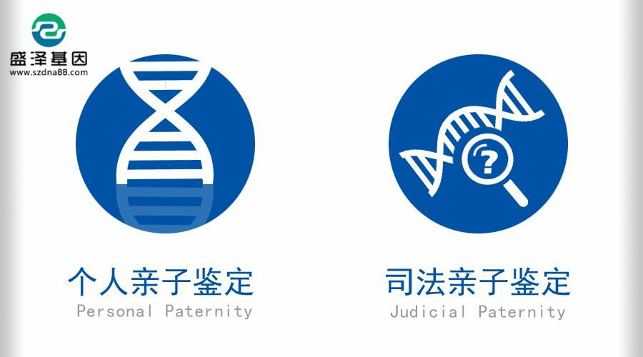 珠海男子拒做親子鑒定致父子關系成立，最后鑒定發(fā)現(xiàn)無關系！
