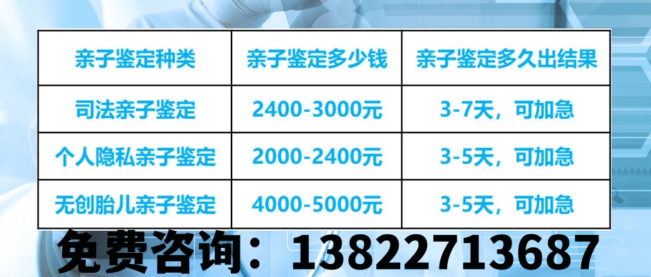 哪些醫(yī)院可以進(jìn)行中山親子鑒定？